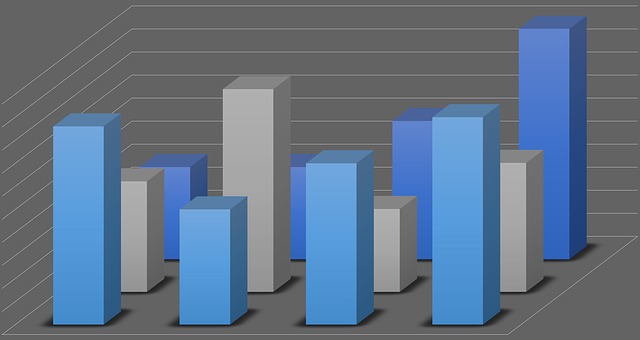 obrázek grafu znázorňující rozličné hodnoty v modré a šedé